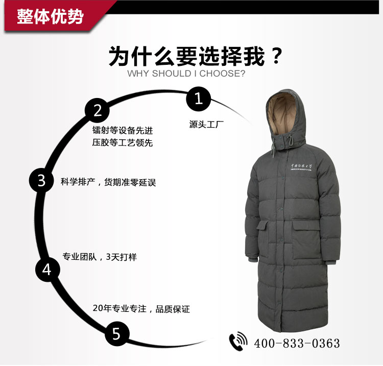 睿牛羽絨服定制工廠的優(yōu)勢(shì)