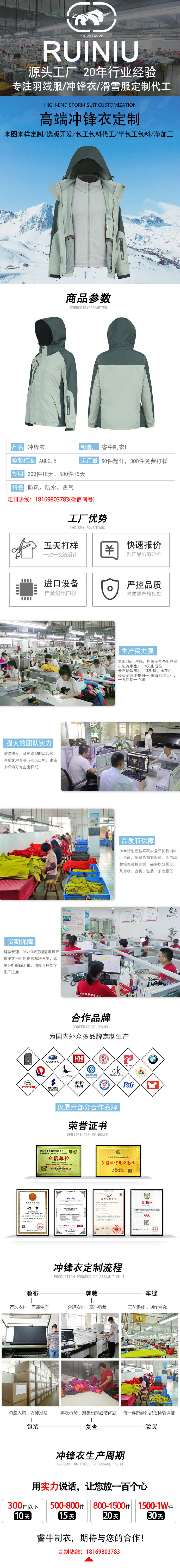 沖鋒衣詳情模板.jpg/