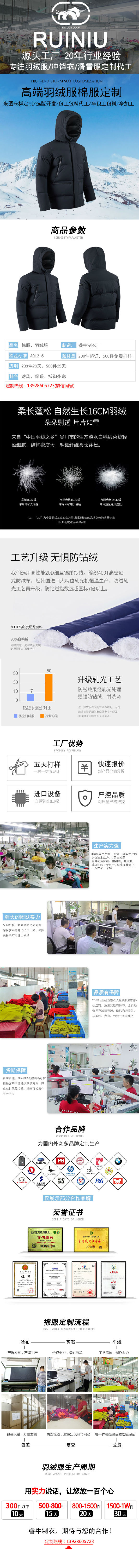 羽絨服詳情模板9.jpg/